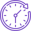 Duration